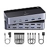 UGREEN HDMI KVM Switch: The Ultimate Solution for ...